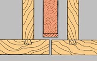 Details Mirek Cabinetry