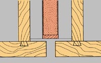 Details Mirek Cabinetry